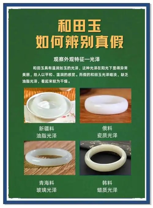 玉石品质鉴定