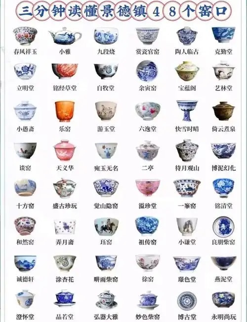 名窑器物数字版