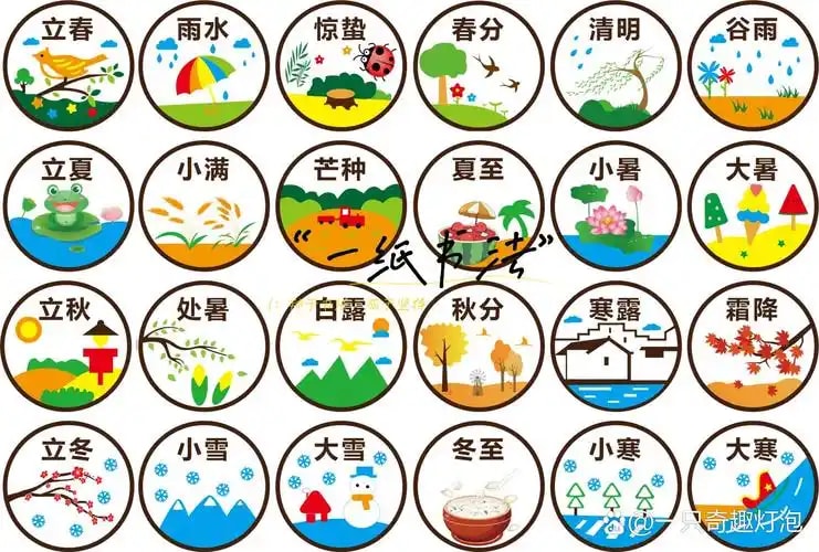 节气系列数字藏