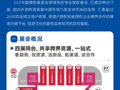 数字版权区域代理招商